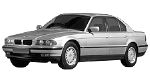 BMW E38 U3099 Fault Code